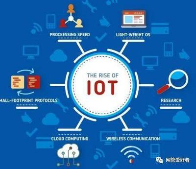 物联网特性下的交换机设置与技术服务体系