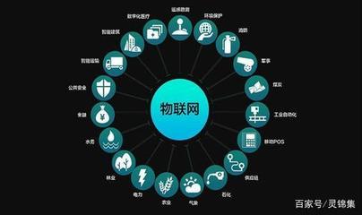 物联网产业规模持续提升 技术服务驱动新变革