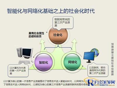物联网之感知社会论 从技术架构到社会形态的新范式